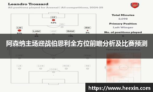 阿森纳主场迎战伯恩利全方位前瞻分析及比赛预测
